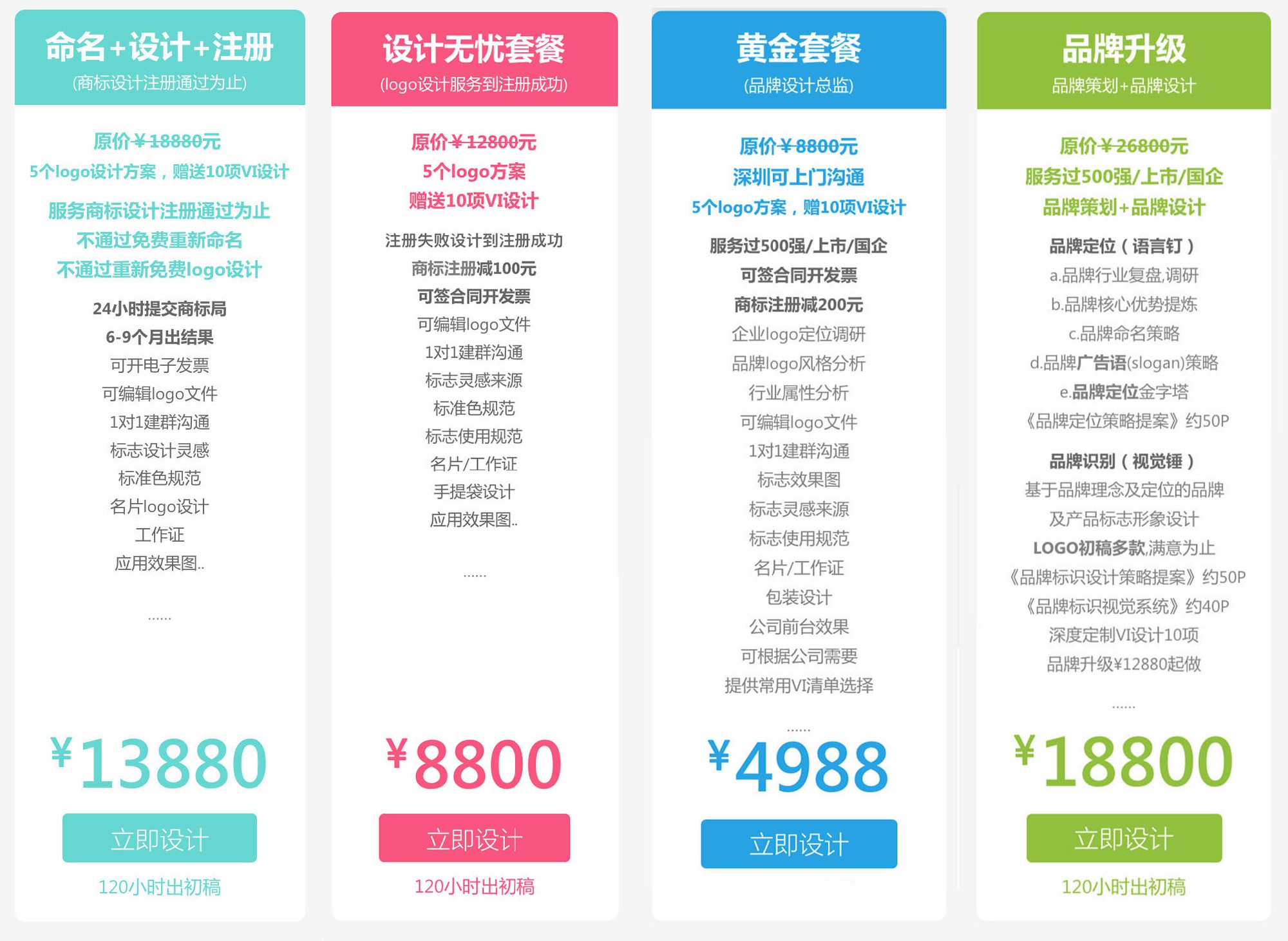 如何快速获取专业开发网站报价单?不同类型网站报价差异大吗? 第2张 如何快速获取专业开发网站报价单?不同类型网站报价差异大吗? 第2张