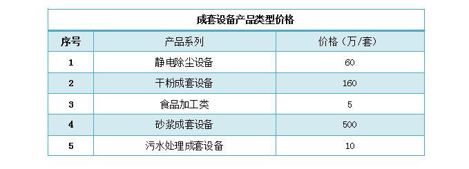 如何快速获取专业开发网站报价单?不同类型网站报价差异大吗? 第3张 如何快速获取专业开发网站报价单?不同类型网站报价差异大吗? 第3张