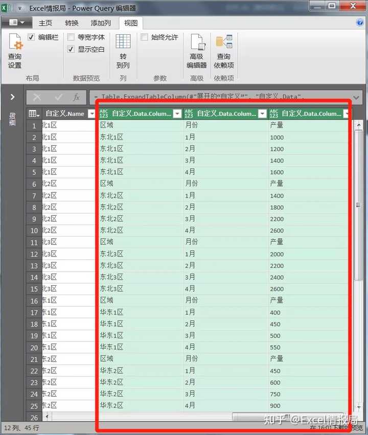 为什么这个表格在众多数据中显得如此特殊,背后原因是什么? 第3张 为什么这个表格在众多数据中显得如此特殊,背后原因是什么? 第3张