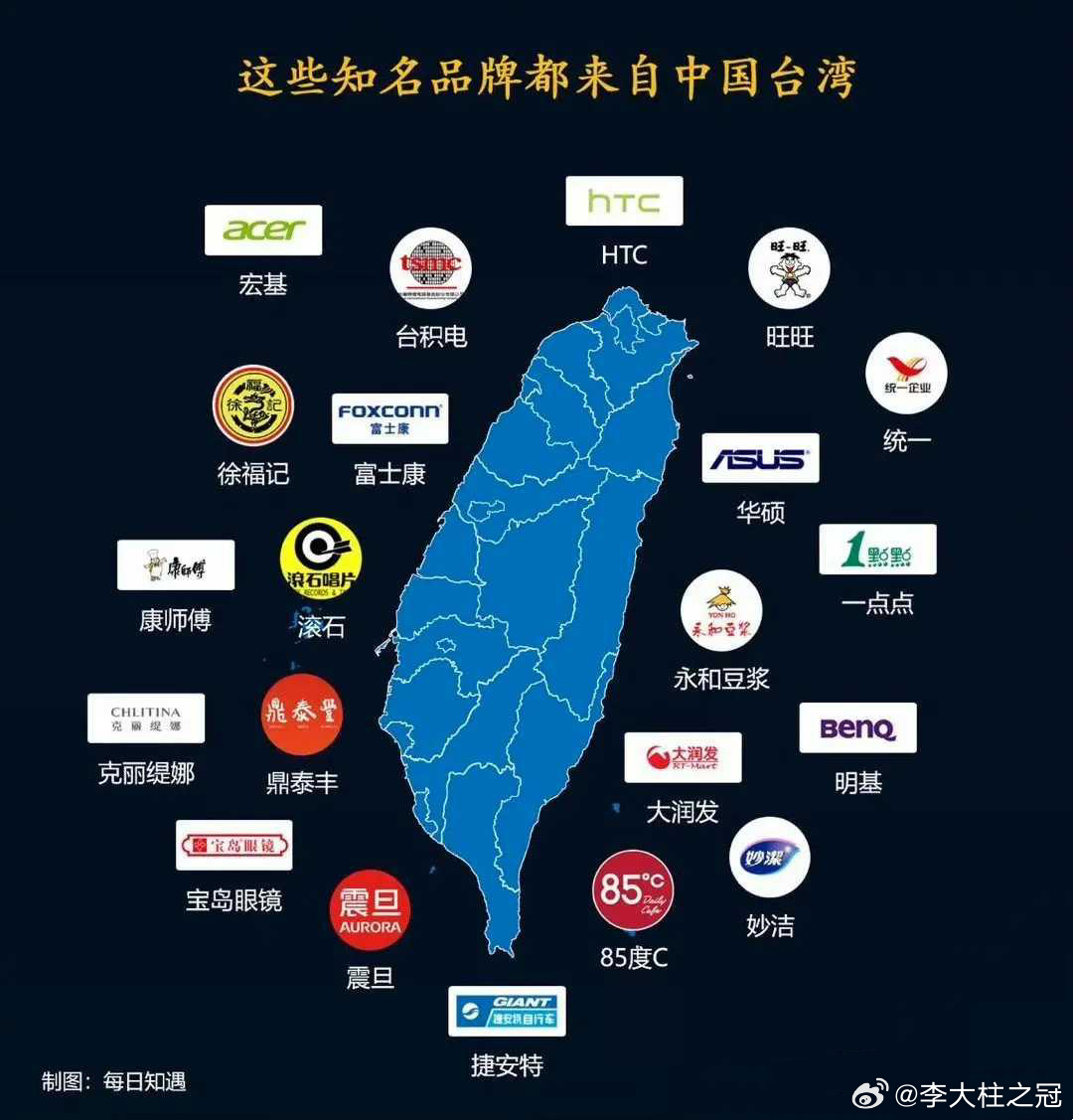 台湾地区的一级域名究竟是什么?为何如此特殊? 第3张 台湾地区的一级域名究竟是什么?为何如此特殊? 第3张