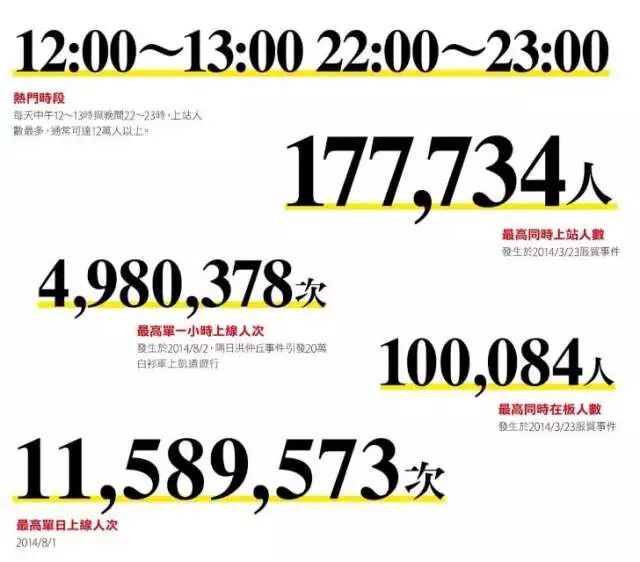 台湾地区的一级域名究竟是什么?为何如此特殊? 第2张 台湾地区的一级域名究竟是什么?为何如此特殊? 第2张
