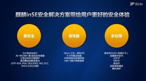 安全管家怎么买?新手必看选购指南,避坑技巧有哪些? 第3张 安全管家怎么买?新手必看选购指南,避坑技巧有哪些? 第3张