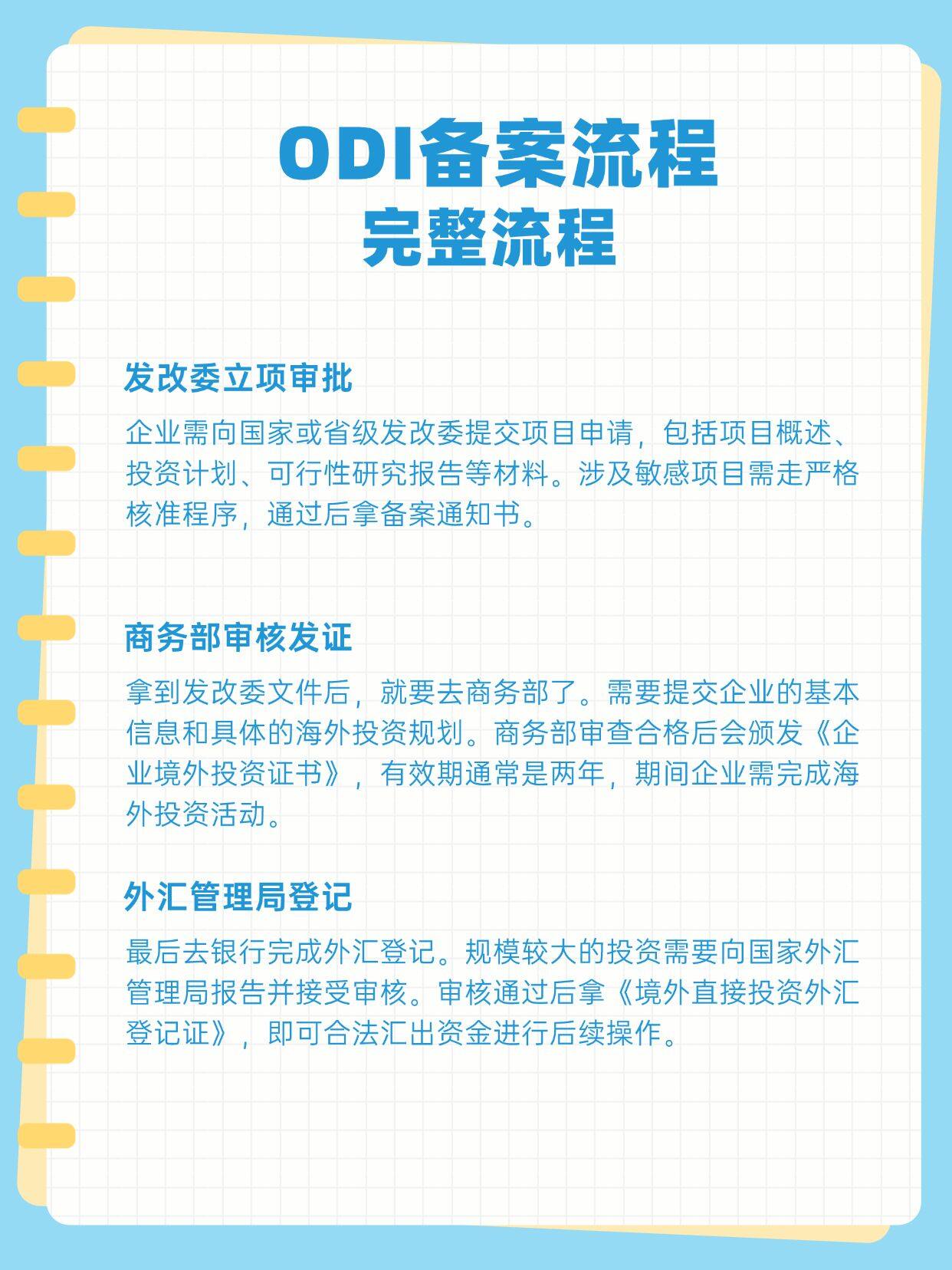 io域名备案怎么办理?io域名备案流程 第1张 io域名备案怎么办理?io域名备案流程 第1张