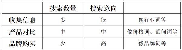 店铺域名选哪个好?易记性、关键词匹配度与品牌相关性大揭秘 第2张 店铺域名选哪个好?易记性、关键词匹配度与品牌相关性大揭秘 第2张