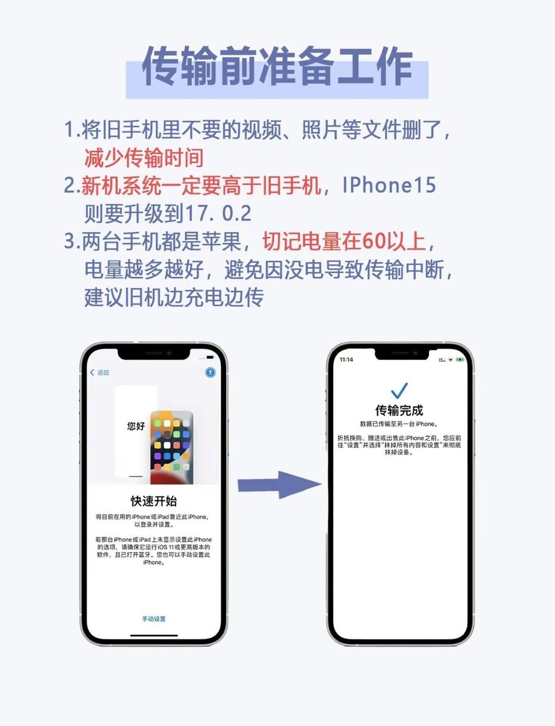 iPhone数据库迁移有何具体步骤和注意事项? 第1张 iPhone数据库迁移有何具体步骤和注意事项? 第1张