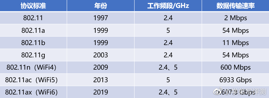 5i域名与52域名究竟谁更胜一筹?揭秘两者优劣对比 第2张 5i域名与52域名究竟谁更胜一筹?揭秘两者优劣对比 第2张