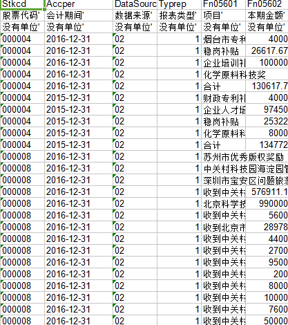 如何从万得软件中导出数据库数据?详细步骤解析疑问解答 第1张 如何从万得软件中导出数据库数据?详细步骤解析疑问解答 第1张