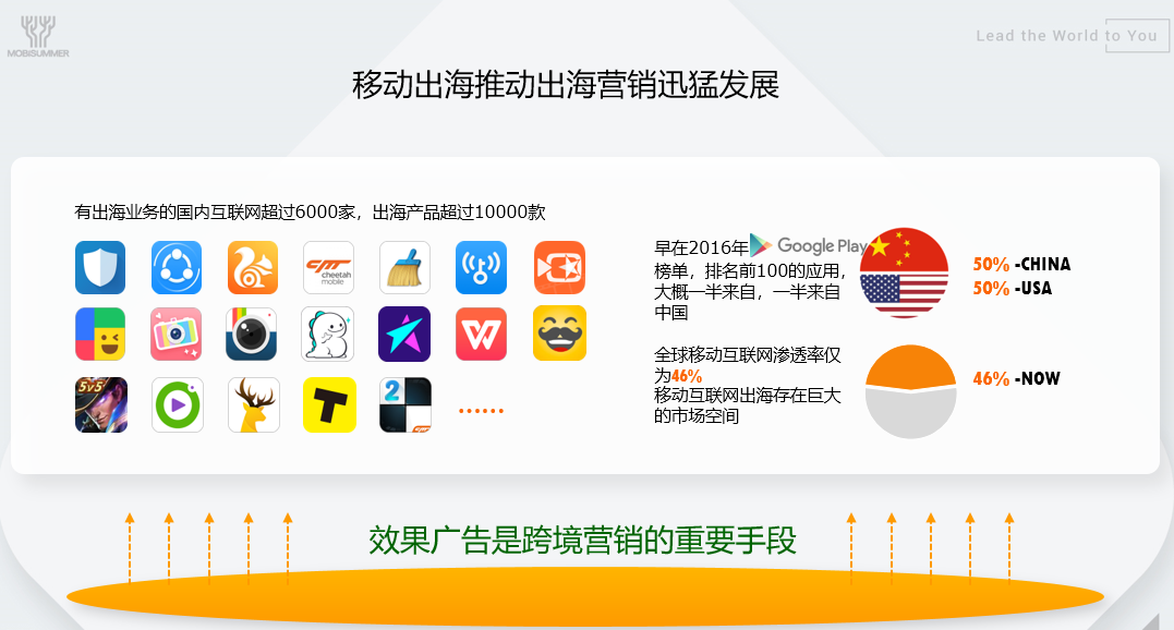 全球范围内,究竟哪个域名注册平台在用户体验和口碑上更胜一筹? 第2张 全球范围内,究竟哪个域名注册平台在用户体验和口碑上更胜一筹? 第2张