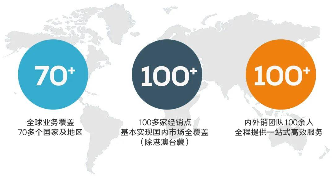 全球范围内,究竟哪个域名注册平台在用户体验和口碑上更胜一筹? 第3张 全球范围内,究竟哪个域名注册平台在用户体验和口碑上更胜一筹? 第3张