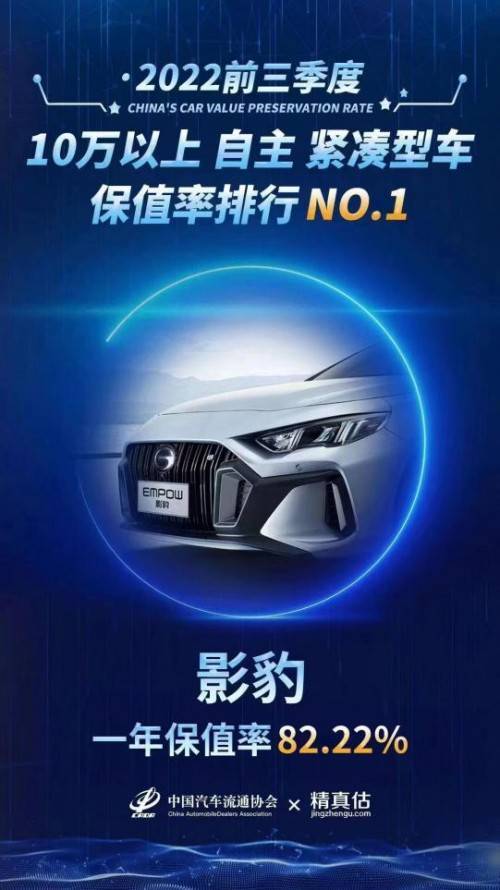 影豹与域名爵6,谁在二手车市场保值能力更强? 第2张 影豹与域名爵6,谁在二手车市场保值能力更强? 第2张