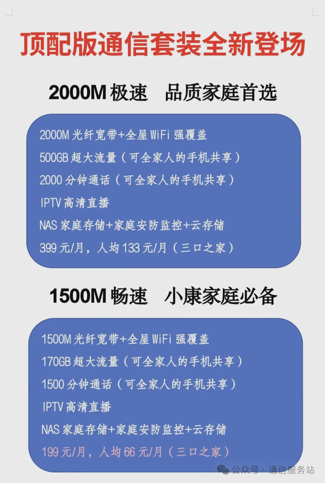 青岛20m宽带网速多少,青岛宽带办理多少钱 第3张 青岛20m宽带网速多少,青岛宽带办理多少钱 第3张