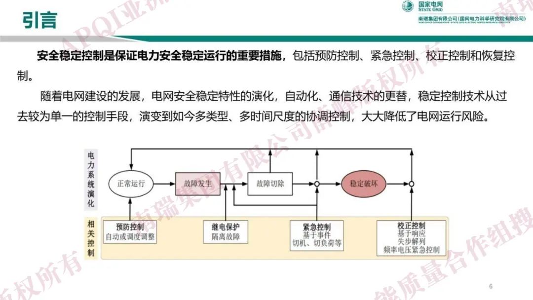 安全稳定控制系统配置怎么看?关键参数和步骤有哪些? 第2张 安全稳定控制系统配置怎么看?关键参数和步骤有哪些? 第2张