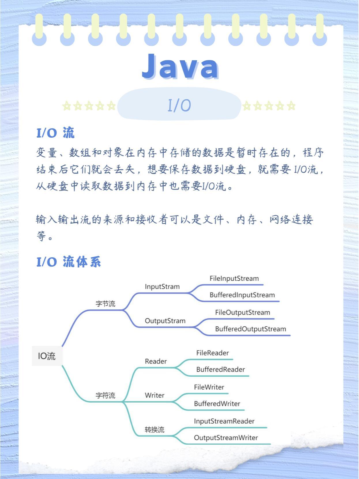 Java中导出jar包的正确步骤与注意事项有哪些? 第2张 Java中导出jar包的正确步骤与注意事项有哪些? 第2张