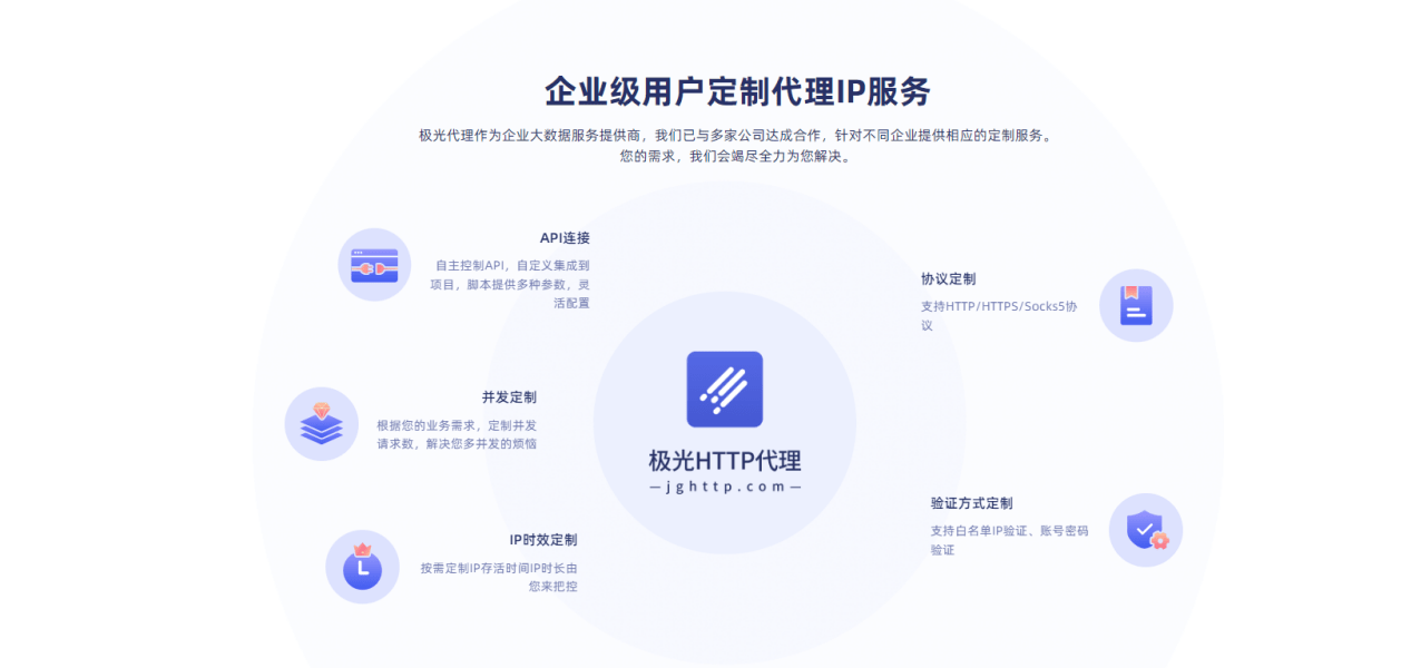 如何选择最靠谱的域名申请代理?哪家服务更优质? 第2张 如何选择最靠谱的域名申请代理?哪家服务更优质? 第2张
