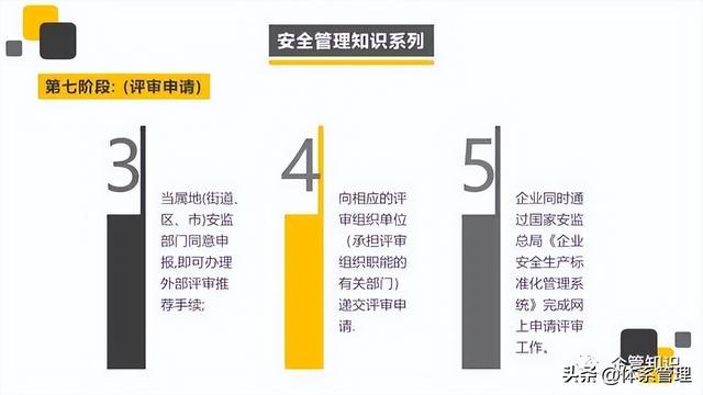 安全生产标准化服务如何有效提升企业安全管理水平? 第2张 安全生产标准化服务如何有效提升企业安全管理水平? 第2张