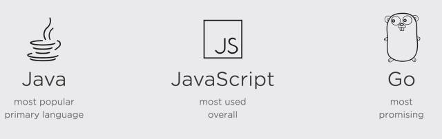 Javaassist发音是什么?为何其名字如此独特? 第3张 Javaassist发音是什么?为何其名字如此独特? 第3张