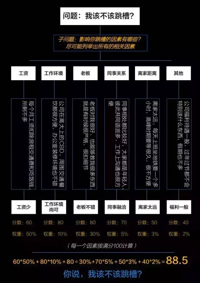 群聊等级高,究竟隐藏着怎样的权力与社交逻辑? 第3张 群聊等级高,究竟隐藏着怎样的权力与社交逻辑? 第3张