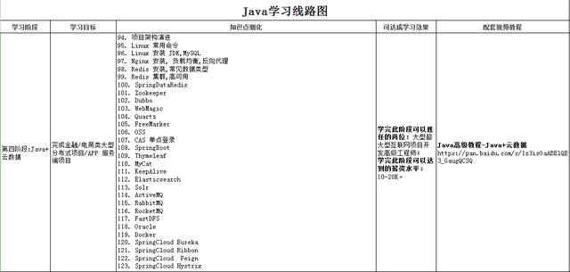 DrJava使用教程,新手如何快速上手并有效运用DrJava进行编程? 第1张 DrJava使用教程,新手如何快速上手并有效运用DrJava进行编程? 第1张