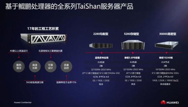 华为物理机安装系统