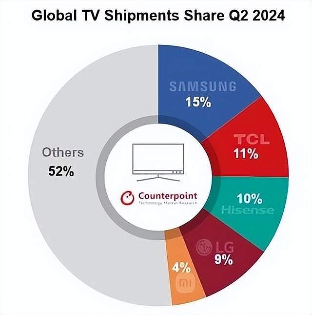 Gartner 2020 负载均衡排名,哪些厂商脱颖而出,市场格局有何变化? 第1张 Gartner 2020 负载均衡排名,哪些厂商脱颖而出,市场格局有何变化? 第1张