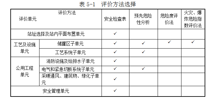 安全测试报价怎么算?影响价格的关键因素有哪些? 第1张 安全测试报价怎么算?影响价格的关键因素有哪些? 第1张