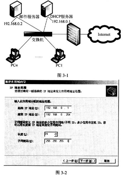 如何查看域服务器的详细配置信息与状态? 第2张 如何查看域服务器的详细配置信息与状态? 第2张