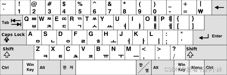 Java编程中大于等于号（>=）输入方法是什么？快速教学与技巧分享？ 第2张