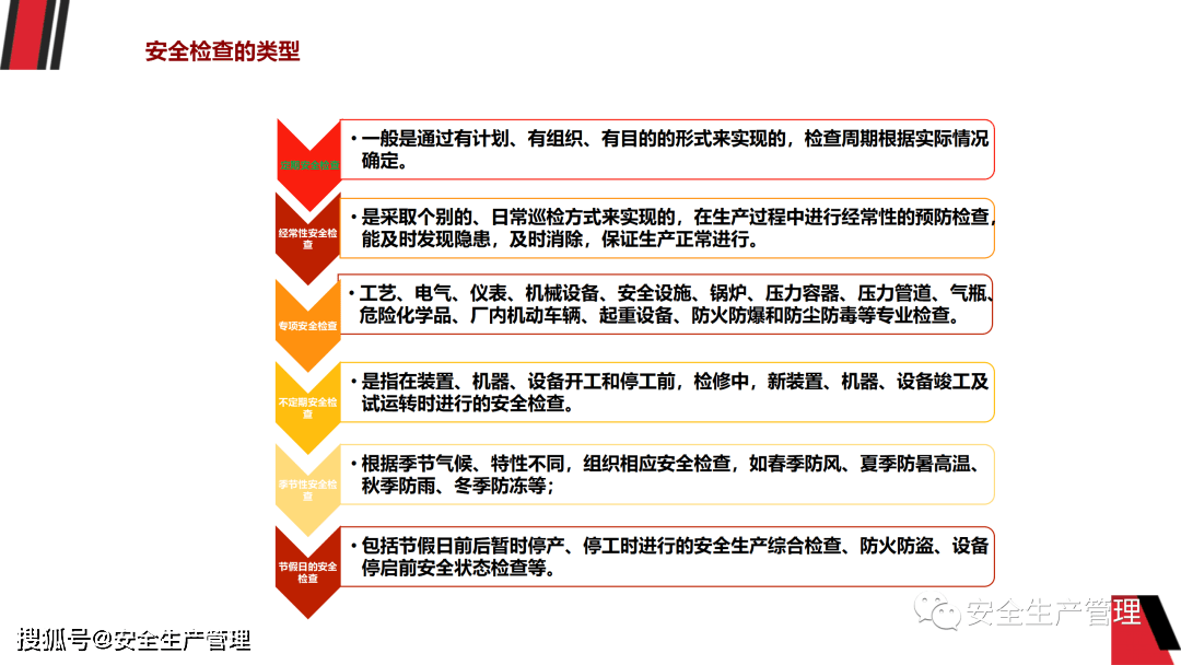 安全架构健康检查怎么做？关键步骤和注意事项有哪些？