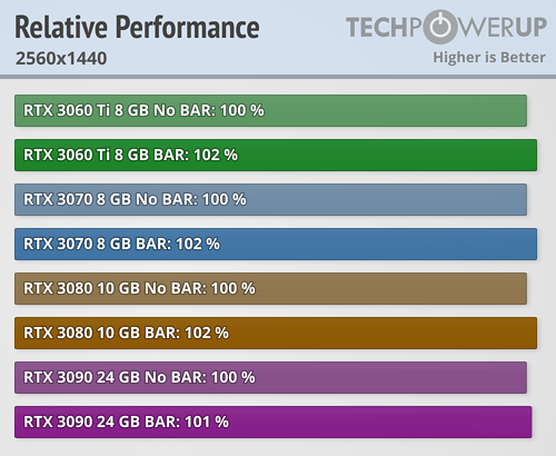 gtx650显卡能否胜任深度学习任务?深度学习显卡选择疑问解答 第3张 gtx650显卡能否胜任深度学习任务?深度学习显卡选择疑问解答 第3张