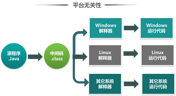 Java应用程序如何轻松实现主题切换与个性化定制？ 第1张