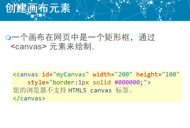 如何在HTML5画布中剪切图片? 第2张 如何在HTML5画布中剪切图片? 第2张