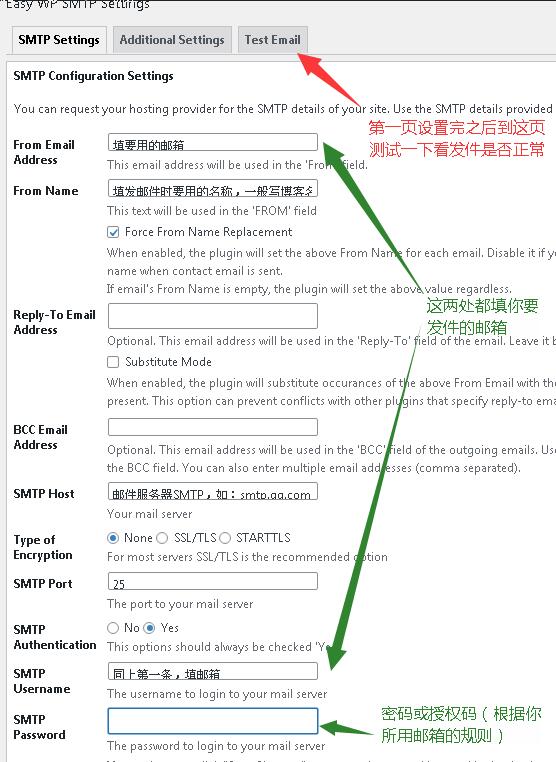 WordPress如何创建留言板 第2张 WordPress如何创建留言板 第2张