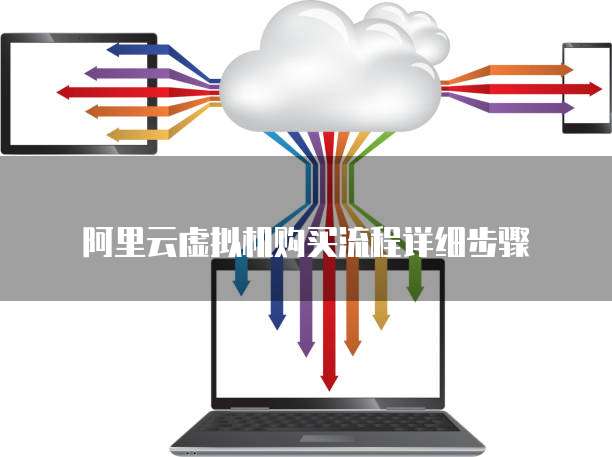 阿里云虚拟主机购买后,详细使用步骤和操作指南是什么? 第3张 阿里云虚拟主机购买后,详细使用步骤和操作指南是什么? 第3张
