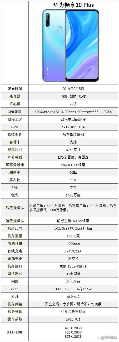 华为TL10配置究竟如何?性价比与性能对比分析揭秘! 第1张 华为TL10配置究竟如何?性价比与性能对比分析揭秘! 第1张