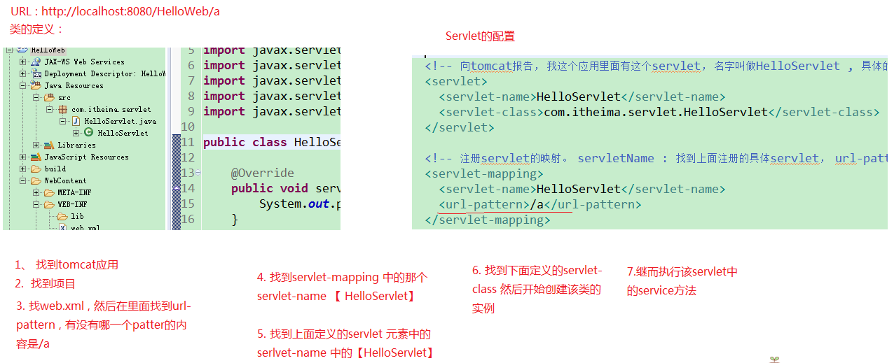 java怎么写一个https 第2张 java怎么写一个https 第2张