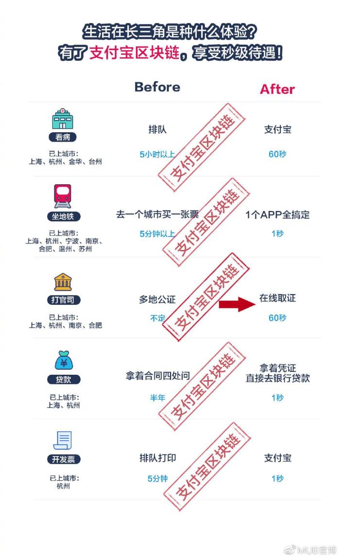支付宝域名选择,哪些更易拼写?如何挑选最佳域名? 第3张 支付宝域名选择,哪些更易拼写?如何挑选最佳域名? 第3张