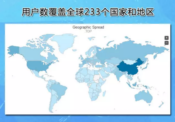 top域名注册局究竟属于哪个国家?揭秘全球顶级域名归属之谜 第2张 top域名注册局究竟属于哪个国家?揭秘全球顶级域名归属之谜 第2张