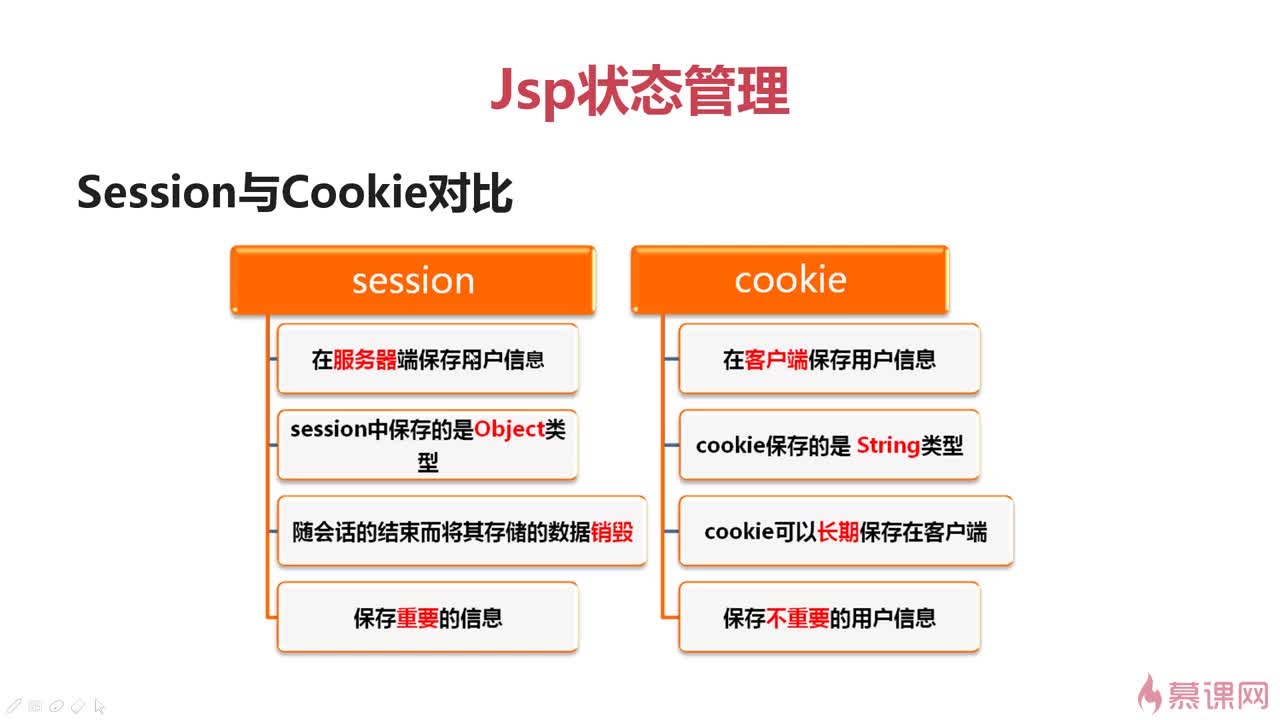 js怎么与java交互 第1张 js怎么与java交互 第1张
