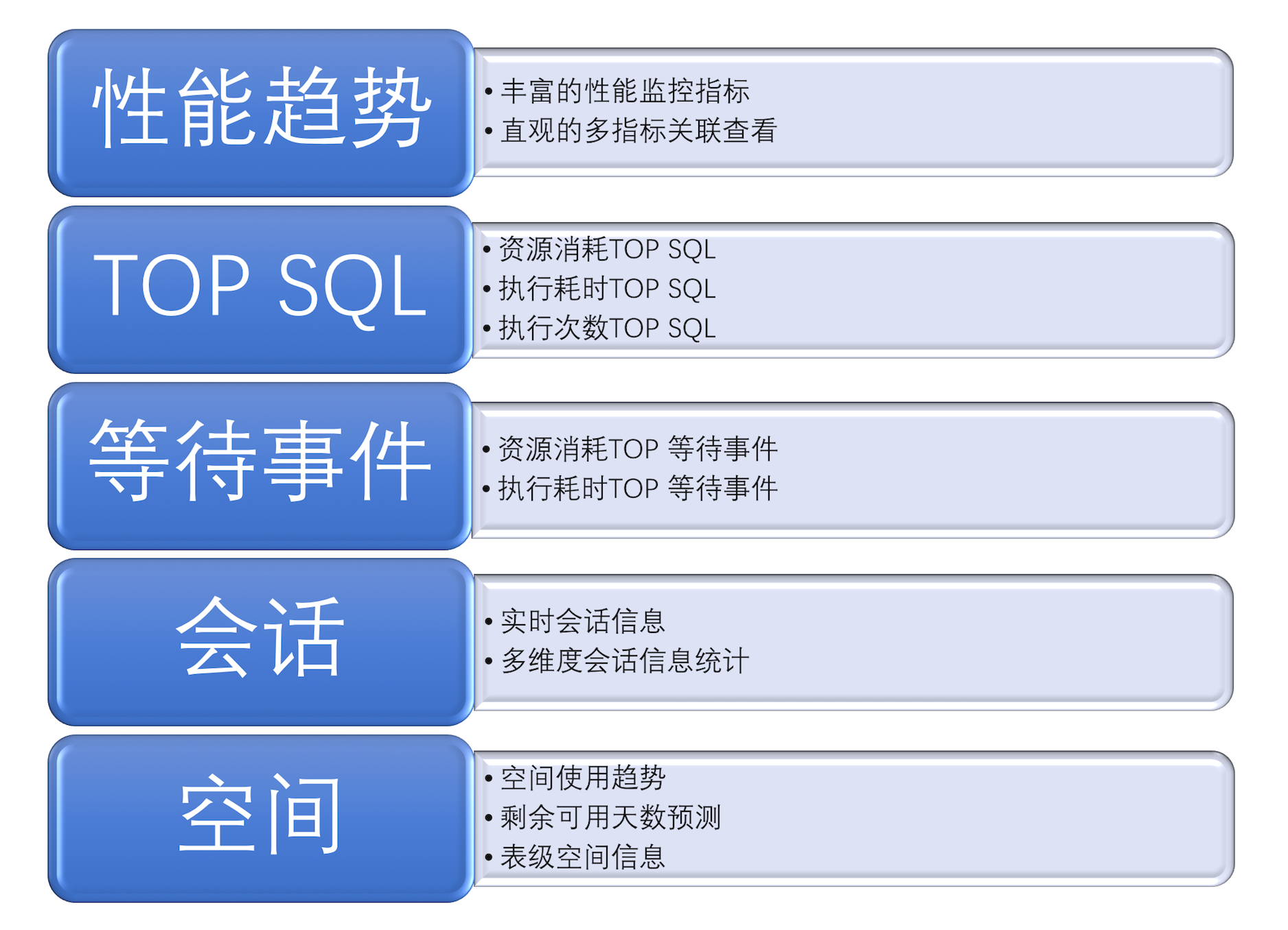 服务器可靠性指标 第1张 服务器可靠性指标 第1张
