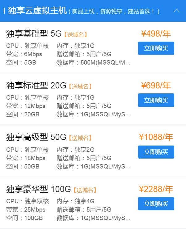 便宜的云虚拟主机多少钱