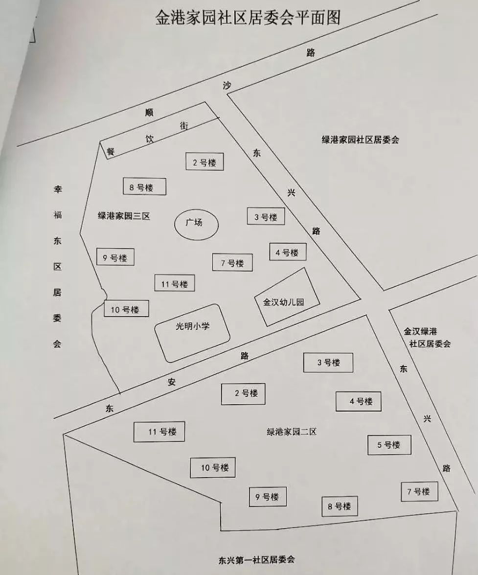 金域名邸究竟隶属于哪个社区居委会? 第1张 金域名邸究竟隶属于哪个社区居委会? 第1张