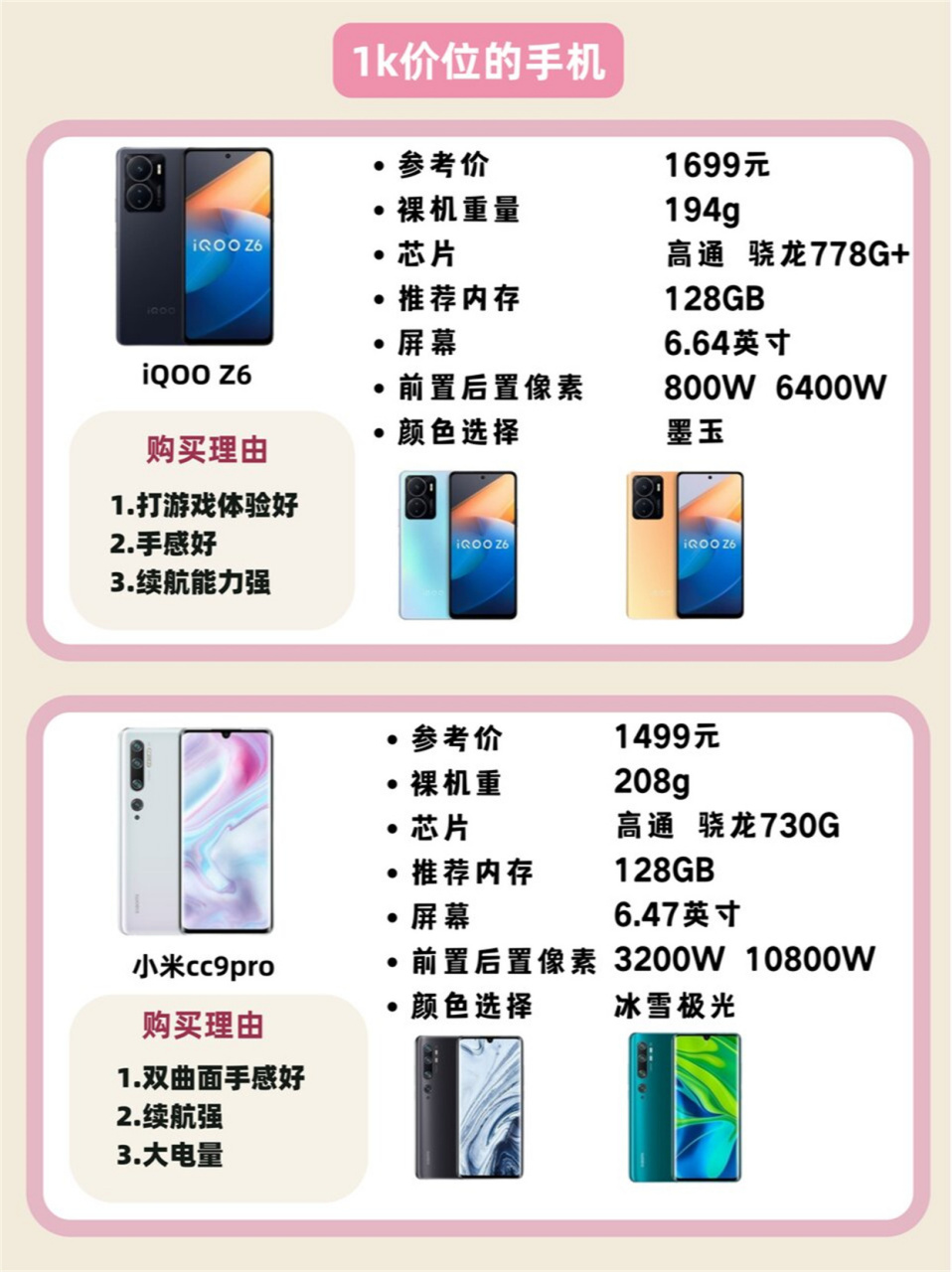 便宜高配置手机,买哪款性价比高 第1张 便宜高配置手机,买哪款性价比高 第1张
