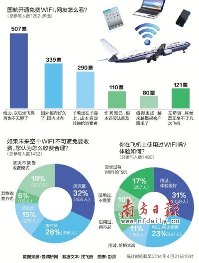 为何我国普遍实施WIFI网站限制?背后原因及影响解析 第1张 为何我国普遍实施WIFI网站限制?背后原因及影响解析 第1张