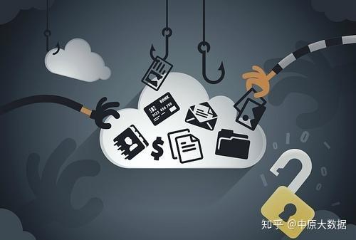 如何判断运营商大数据服务是否安全又靠谱? 第2张 如何判断运营商大数据服务是否安全又靠谱? 第2张