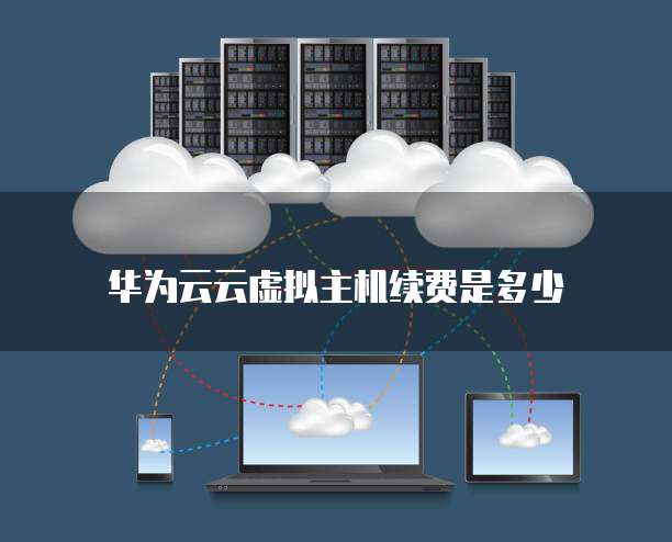 万网的云虚拟主机好用吗 第3张 万网的云虚拟主机好用吗 第3张