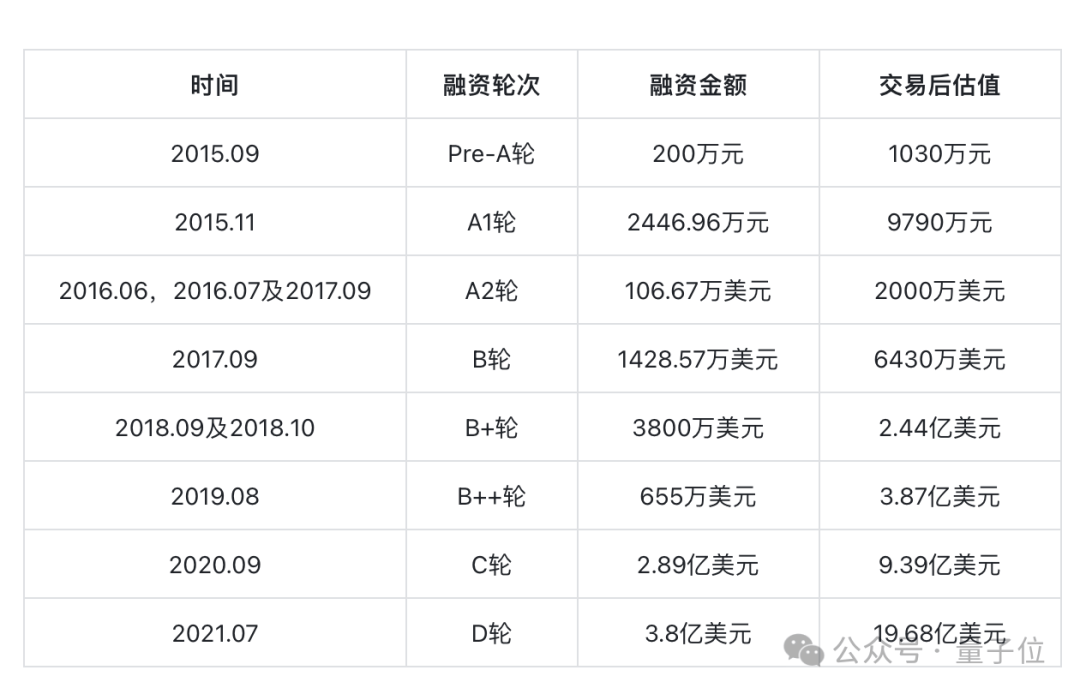 探讨投资领域,域名投资与原始股,究竟谁才是投资佳选? 第2张 探讨投资领域,域名投资与原始股,究竟谁才是投资佳选? 第2张