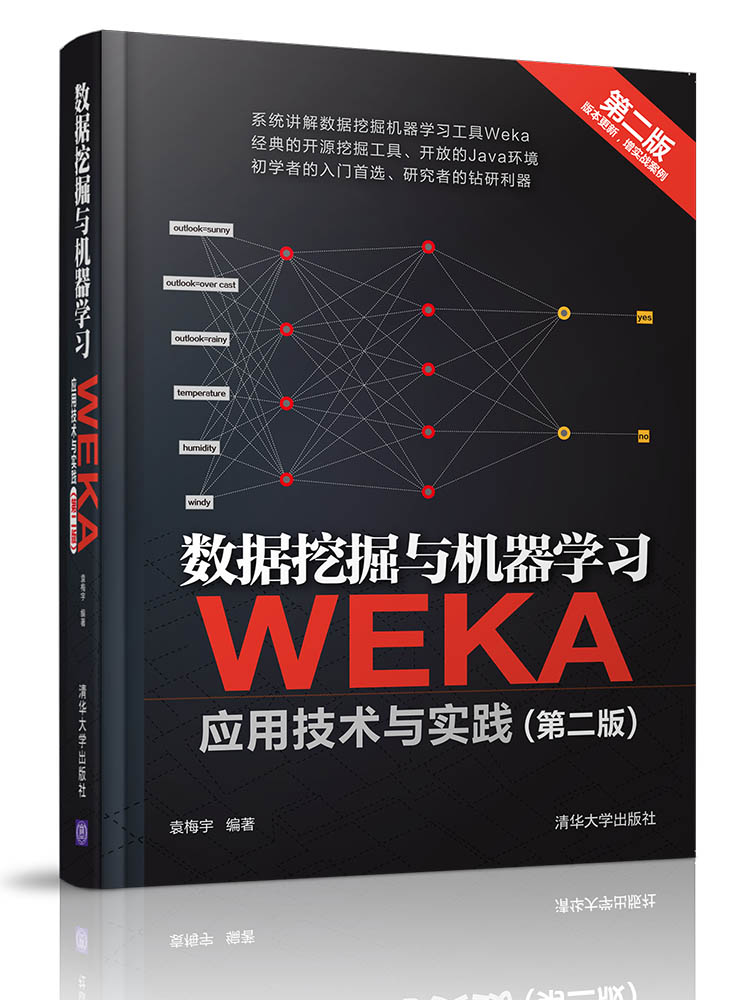 Java中如何高效利用Weka进行数据挖掘与机器学习实践? 第2张 Java中如何高效利用Weka进行数据挖掘与机器学习实践? 第2张