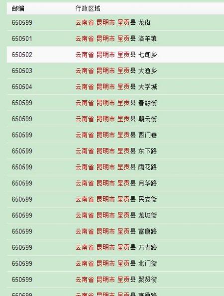 呈贡市bc域名停靠具体是哪个区域?地址在哪里? 第1张 呈贡市bc域名停靠具体是哪个区域?地址在哪里? 第1张
