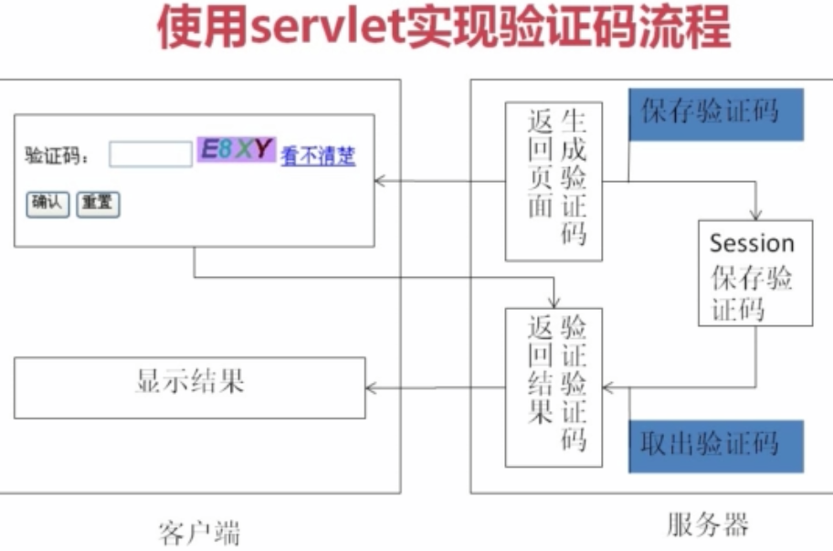 Java指纹验证功能实现步骤详解是怎样的? 第1张 Java指纹验证功能实现步骤详解是怎样的? 第1张