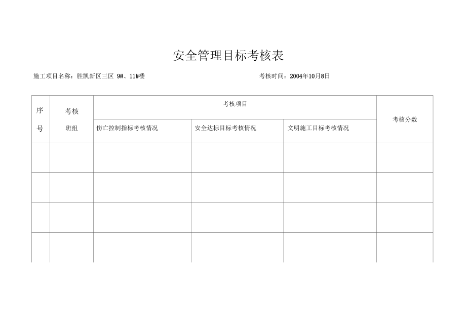 安全生产目标监测考核表如何科学设定考核指标? 第1张 安全生产目标监测考核表如何科学设定考核指标? 第1张